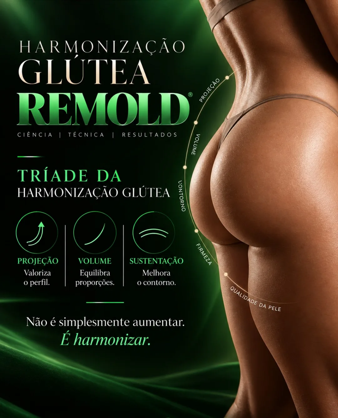 Tríade da harmonização glútea: projeção, volume e sustentação